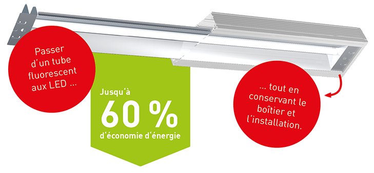 Jusqu'à 60 % d'économies d'énergie grâce à un éclairage LED moderne : une solution d'éclairage efficace pour les zones industrielles et de production, permettant de réduire considérablement les coûts d'exploitation.