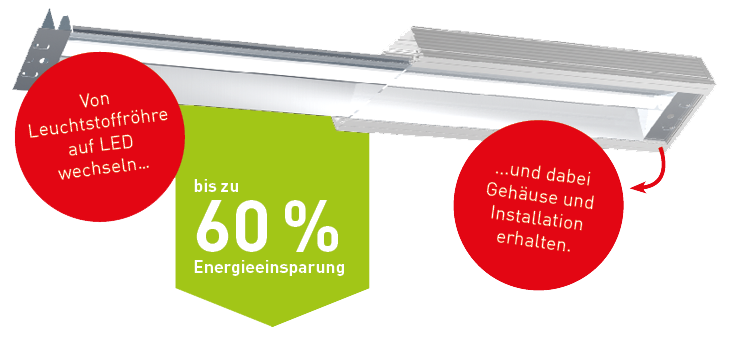 Bis zu 60 % Energieeinsparung durch moderne LED-Beleuchtung – effiziente Lichtlösung für Industrie- und Produktionsbereiche mit deutlich reduzierten Betriebskosten.