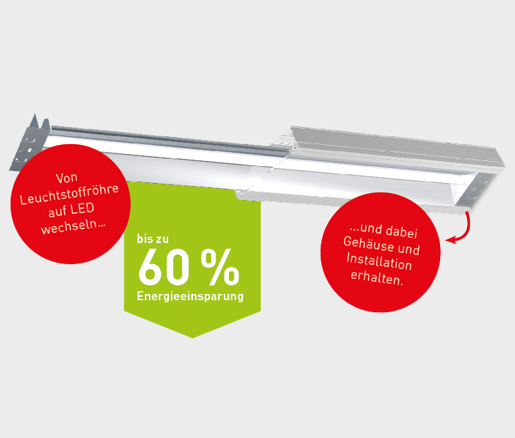 Bis zu 60 % Energieeinsparung durch moderne LED-Beleuchtung – effiziente Lichtlösung für Industrie- und Produktionsbereiche mit deutlich reduzierten Betriebskosten.
