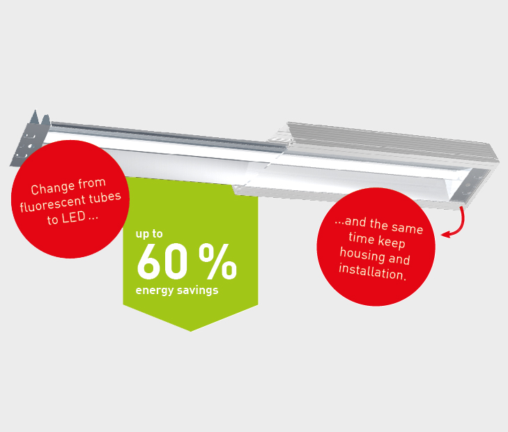Up to 60% energy savings with modern LED lighting – an efficient lighting solution for industrial and production areas with significantly reduced operating costs.